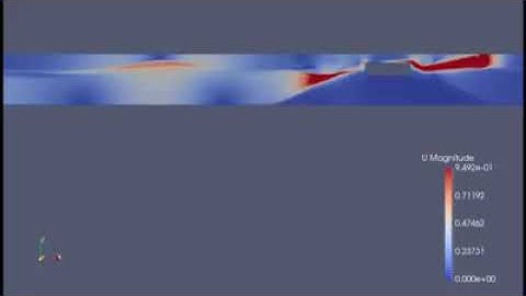 Numerical Wave Interaction with Breakwater