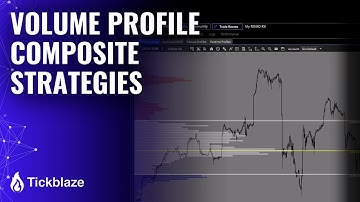 Volume Profile Composite Strategies