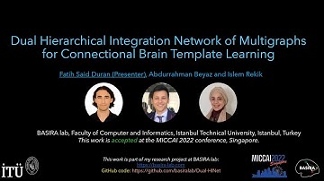 Dual Hierarchical Integration Network of Brain Multigraphs | MICCAI 2022