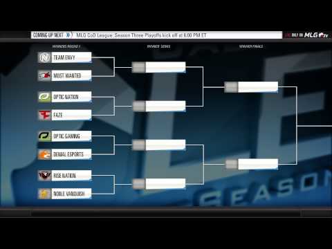 Friday Intro - MLG Call of Duty: Ghosts Pro League Season 3 Playoffs