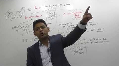 Lecture 67: GST2018_Time for Issueing Tax Invoice_By CA Ram Patil (CA,CS,CMA)