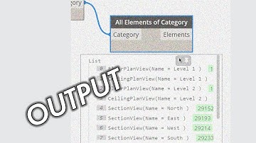 Veja o OUTPUT de um NODE no DYNAMO for REVIT | Paulo Ferreira