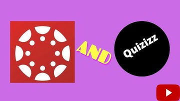 How to Embed Quizizz Into Canvas