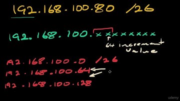 IP Subnetting - 57 Explanations Subnetting Practice Questions Type B Quiz