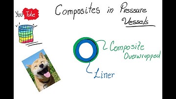 Composites in Pressure Vessels using Finite Element Analysis - HQ