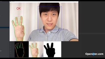 手势识别 Gesture Recognition