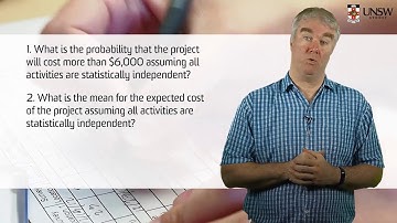 CVEN9701: Monte Carlo Simulation example