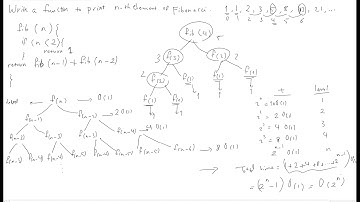 Algorithms In Arabic - Recursion - Exponential Complexity - خوارزميات البرمجة - التعقيد الأُسّي