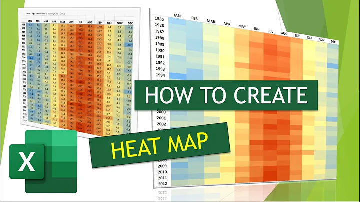 How to Create a Heat Map with Excel