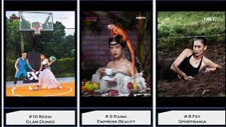 INTM Cycle 3 - Urutan Eliminasi di Setiap Episode