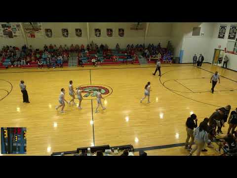 East Beauregard High School vs Barbe High School Womens Varsity Basketball