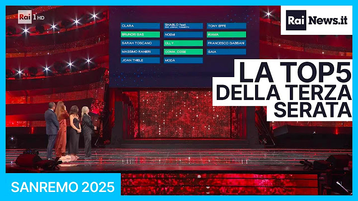 Sanremo2025: la Top 5 della terza serata del Festival