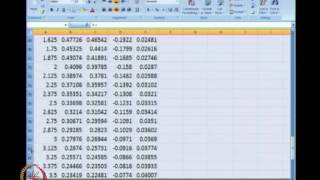 Mod-07 Lec-28 Ordinary Differential Equations (initial value problems) Part 4