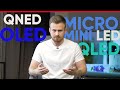 Что такое QNED, Micro LED, Mini LED?  Что лучше QLED или Oled?