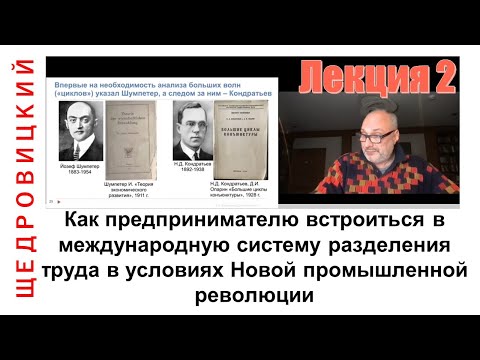 Лекция 2. Как предпринимателю встроиться в  международную систему разделения труда