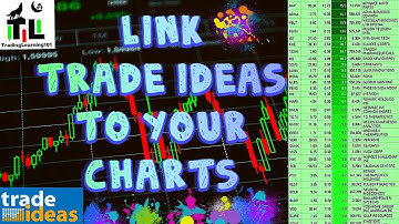 How To Link Trade Ideas To Charts