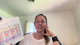 Habit Tracking #18: July 2023 - Forming habits with ADHD... Is it even possible