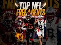 Top NFL free agents still available after the draft