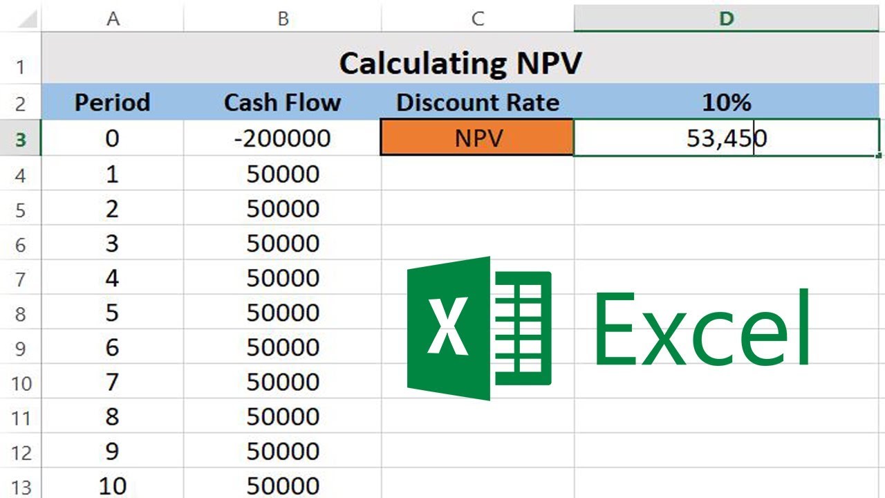สูตร pv excel 2022 How to Calculate NPV (Net Present Value) in Excel