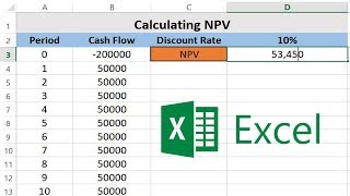 How to Calculate NPV (Net Present Value) in Excel screenshot 4