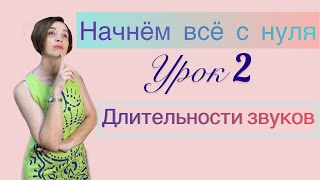 Сольфеджио с нуля. Длительности звуков.