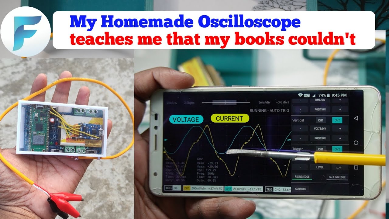 Understanding AC Voltage, Current, Power Factor for different type of Loads
