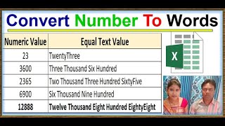 number to words in excel  | number converter to words in excel formula |excel |spell number in excel