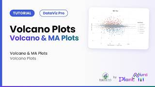 Volcano Plots · Volcano & MA Plots | DataViz Pro Tutorial
