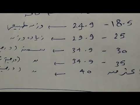 كيف اعرف هل وزن الجسم مثالي ام نحيف نحافه ام زائد سمنه