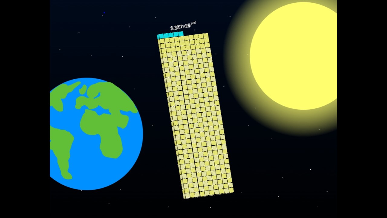 Numberblocks Perfects Numbers Band 2. Algodoo Style