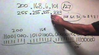 Subnetting  Finding the Subnets  part3