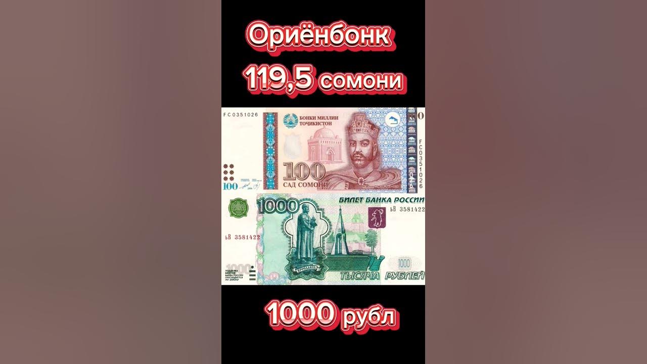 Курси Рубл ба сомони имруз 3 феврал соати 13:17 2024 #курс #ориёнбонк # ...