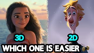 What is 3D Animation Compared to 2D Animation The Core Differences