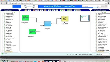 DATAVIEW - Workflow using mongo db