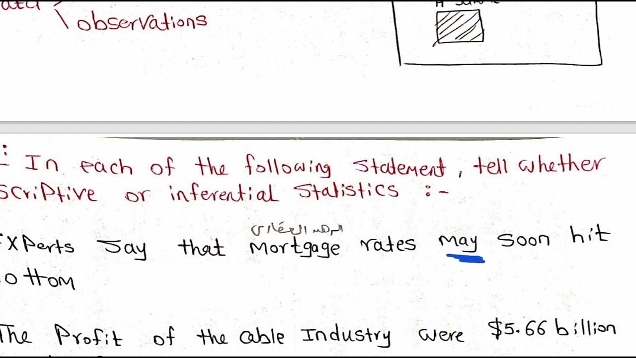 1-Introduction to Statistics