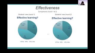 Paper ID 25 | Oral | Technology-Enhanced Assessment and Evaluation in Education III  | eLFA2020