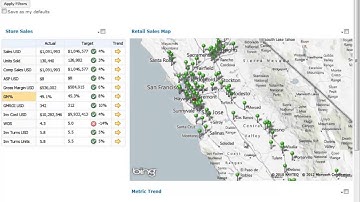 Bing Maps PerformancePoint Customization