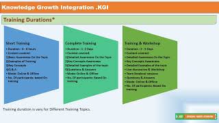 Knowledge Growth Integration .KGI company Page training like VDA 6.3 Awareness, QMS, APQP, VDA FMEA