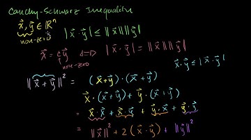 Vector triangle inequality | Vectors and spaces | Linear Algebra | Khan Academy