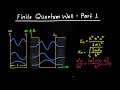 Finite Quantum Well Explained - Part 1