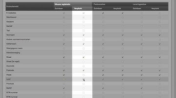 STRATO Webshops Deel 13: Instellingen voor registratie van klanten controleren