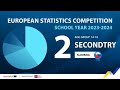 2nd place, ages 14-16: SECONDTRY from Slovakia