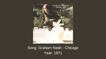 12 Songs And Their Original Samples: Part 104