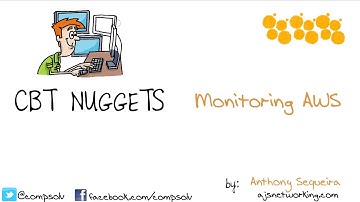Monitoring AWS