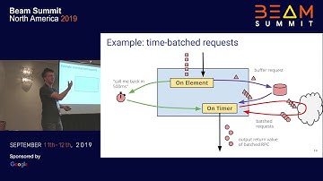 Using the Timer and State API to solve times series use case in Apache Beam