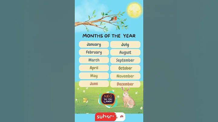 Months of the Year Song - January, February, March l Months of the Year with Spelling@kidsdoyouknow