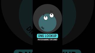 Dns Lookup Simple Explained