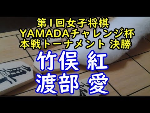 将棋 棋譜並べ ▲竹俣 紅女流１級 △渡部 愛女流初段 第1回女子将棋YAMADAチャレンジ杯 本戦トーナメント 決勝 「技巧２」の棋譜解析 No.2072 横歩取り  Shogi