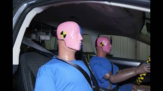 Crash test dummy (part 1 of 2) - Wikipedia Spoken Articles Update