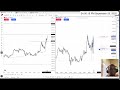 Making $1024 in less than 30 mins.